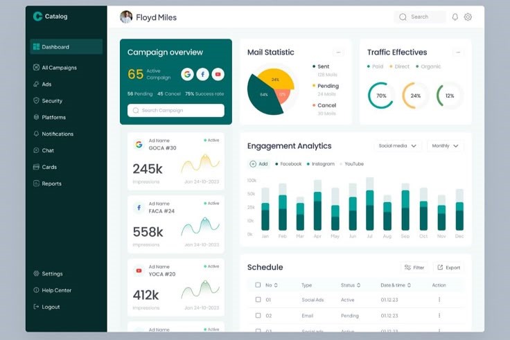 Aplicaciones Web personalizadas por Brayant Flores